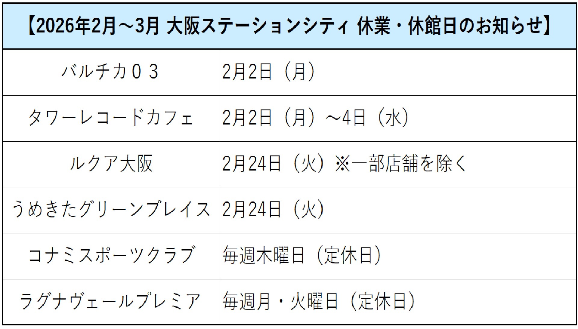 2026年2月～3月 大阪ステーションシティ 休業・休館日のお知らせ