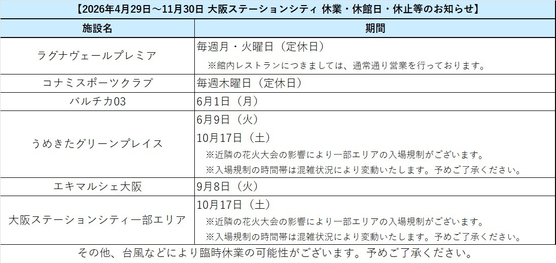 2026年4月29日～11月30日 大阪ステーションシティ 休業・休館日・休止等のお知らせ