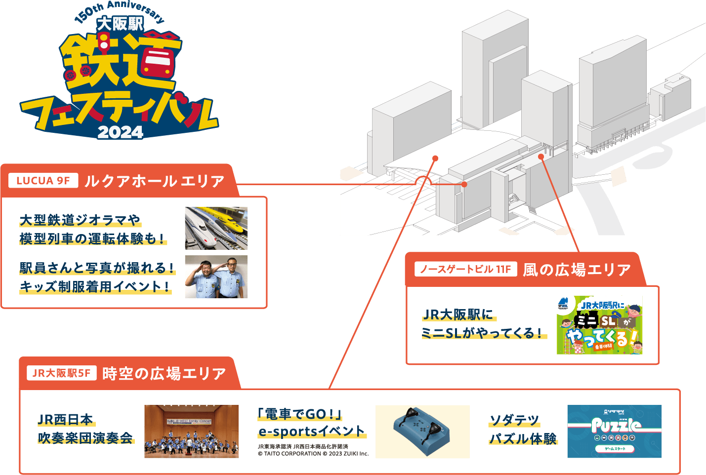 鉄道フェスティバルのエリアイメージ画像